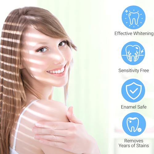 21 Day Teeth Whitening Strips Kit for Sensitive,Non-Slip Enamel-Safe Strips for Whiter Teeth(42 Strips)