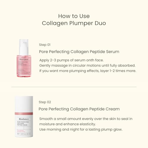 BIODANCE Collagen Plumper Duo: Pore Perfecting Collagen Peptide Serum & Facial Moisturizer, Korean Skincare Set for Plumping Glass Skin, Korean Skin Care, Valentines Day Gifts for Her, Skin Care Set