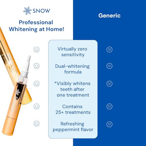 Snow Extra-Strength Teeth Whitening Serum - Oral Care Teeth Whitener Pen - Whitening Pen for Stain Removal & Whiter Teeth - Tooth Whitener with Potassium Nitrate and Hydroxyapatite - 2 Pack