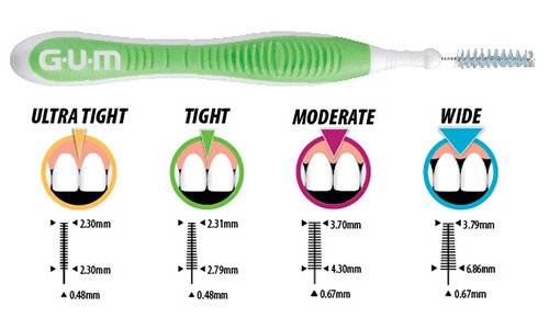 GUM-872H Sunstar Proxabrush Go-Betweens Cleaners Tight, 10 Count