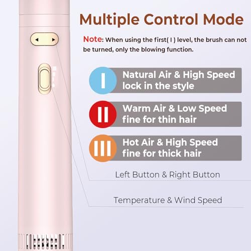 Hair Dryer Brush, 4 in 1 Rotating Round Hot Air Spin Brush Set Negative Ionic Professional Blow Dryer with Detachable Brush(2" & 1.5"), 3 Heats and 2 Speeds Rotating Blow Dryer Brush