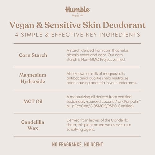 HUMBLE BRANDS Aluminum-Free Deodorant, Vegan and Cruelty- free, Formulated for Sensitive Skin, Simply Unscented, 2.5 Ounce (Pack of 3)