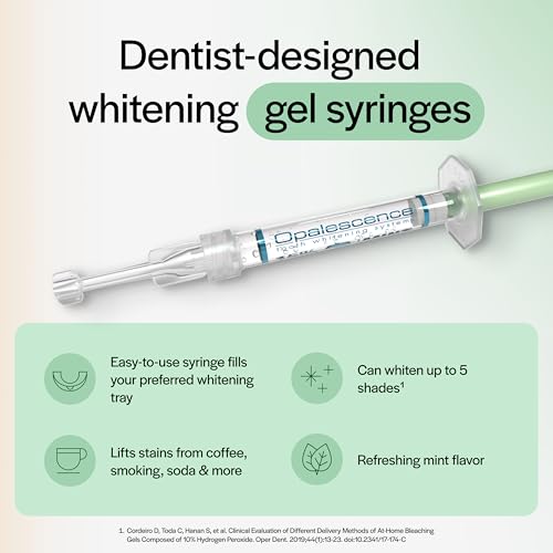 Opalescence 35% CP Mint - Gel Syringes Teeth Whitening - Refill Kit (4 Syringes Total) Carbamide Peroxide Gel. Made by Ultradent. Tooth Whitening Refill Syringes 5197-2