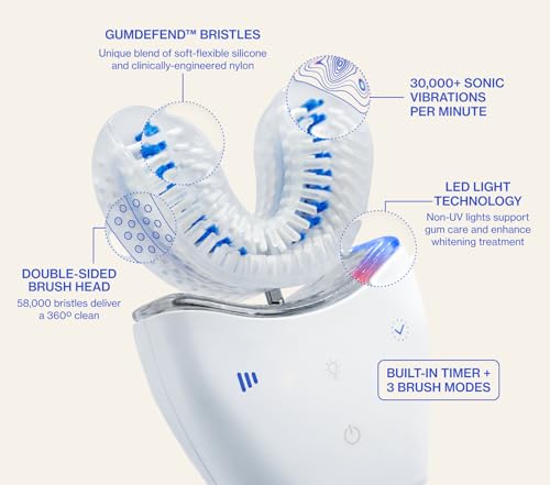 Autobrush Sonic Pro Electric Toothbrush – Only ADA Accepted U-Shaped Brush, Clinically Proven Up to 5.1X Better Cleaning, 30-Second Full Mouth 360 Clean, Rechargeable, Waterproof, Black, Men's Regular