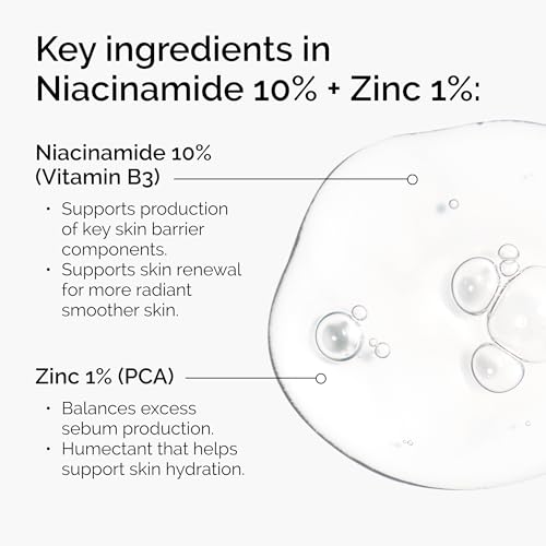The Ordinary Niacinamide 10% + Zinc 1%, Smoothing Serum for Blemish-Prone Skin