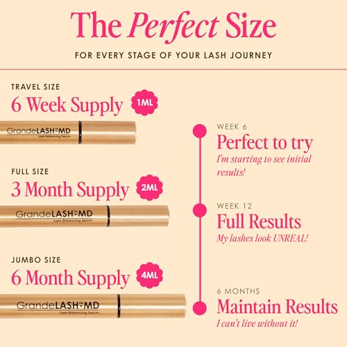 Grande Cosmetics GrandeLASH-MD Lash Enhancing Serum - Peptide & Vitamin Infused Formula for Longer, Thicker, Fuller Looking Lashes - Ophthalmologist Tested, Cruelty-Free