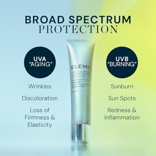 Elemis Pro-Collagen Skin Protection Fluid SPF 50 | Hydrating Face Sunscreen | Lightweight & Fast-Absorbing | 40ml