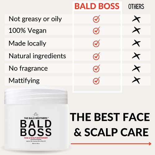 Bald Head Care for Men | Everyday Face & Scalp Care | Matte, No Grease, Vegan | Daily Mens Moisturizer Fragrance Free