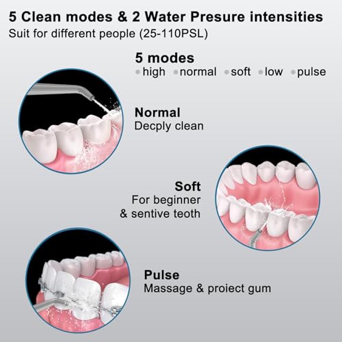 Upgraded Pro Dental Care Kit: 5-Mode Water Flosser & 50,000 VPM Sonic Electric Toothbrush | Premium Oral Clean Set with Enhanced Cleaning Modes, Larger Tank & Refined Design for Advanced Gum Health