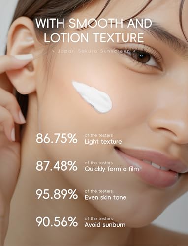 Hydrating Sunscreen SPF 50 – 2Packs Lightweight Hydrating JAPANESE SAKURA Face & Body Sunscreen, Moisturizing Isolation Cream Non-Greasy, Fast-Absorbing, No White Cast