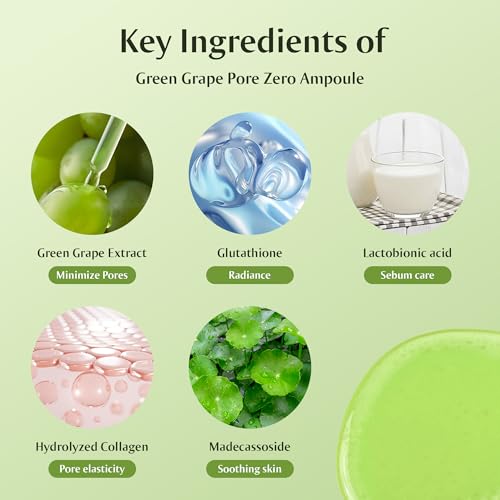 [Redence] 50% Green Grape Water Pore Zero Ampoule 1.01fl.oz/30ml Instant Pore Minimizer & Oil Control For Enlarged Pores & Uneven Texture