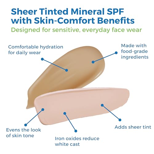 Waxhead Tinted Mineral Sunscreen for Face – Sheer Glow BB Cream Moisturizer with SPF 31, Non-Nano Zinc Oxide, Unscented, Non‑Comedogenic Mineral Facial Sunscreen, Wear under Makeup (Medium Tint 4oz)