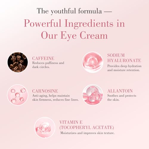 Onespring Eye Cream, Under Eye Cream with Caffeine + Hyaluronic Acid + Vitamin E, for Puffiness, Wrinkles & Fine Lines, Daily Cream for Moisturizing and Hydrating, Skin Care for Face, 1.05 Fl Oz