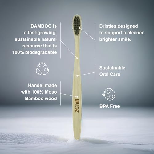 Opalescence 35% CP Mint - Gel Syringes Teeth Whitening - Refill Kit (4 Syringes) Carbamide Peroxide Gel. Made by Ultradent. Tooth Whitening Refill Syringes with Toothbrush. 5197-2tb