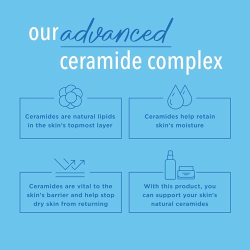 Curel Daily Healing Body Lotion for Dry Skin, Dermatologist Recommended Hydrating Body Lotion with Advanced Ceramides Complex, 20 Oz