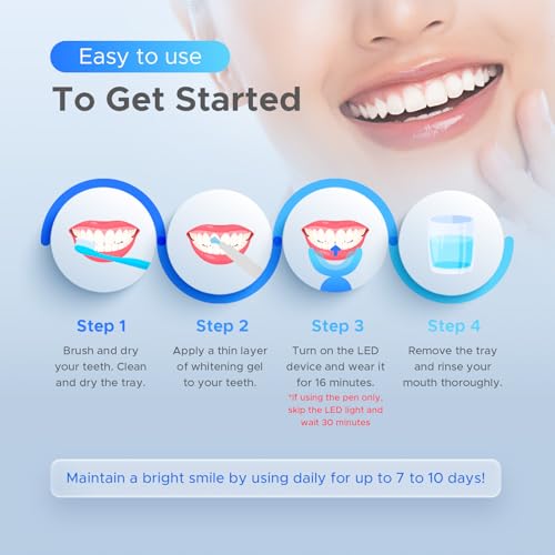 Luelli Teeth Whitening Kit with 35% Carbamide Peroxide - Teeth Whitener for Sensitive Teeth | Enamel Safe - 32 LED Lights - Wireless with Tray and Whitening Gel Pen for Home | Travel (Cool Mint)
