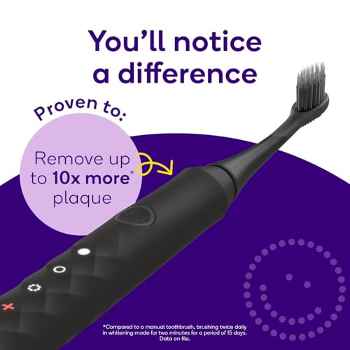 Burst Original Sonic Electric Toothbrush for Adults (White) | Soft Bristles | Deep Clean Stain & Plaque Removal | 3 Modes: Teeth Whitening, Sensitive & Massage