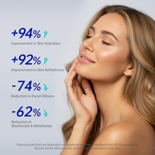 MATERN'ELLA Mud Mask | Pore Purifying Oil-Control Manicouagan Clay Formula with Plant Extract for Blackheads, Oily & Dull Skin Clay Facial Treatment for Women & Men 7.1 Oz.