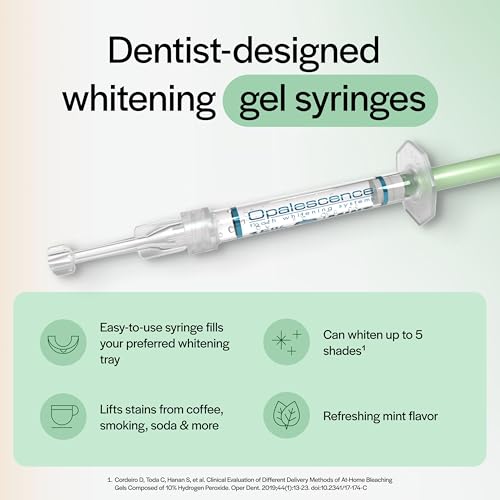 Opalescence 20% Teeth Whitening Refill Kit (4 Syringes) Carbamide Peroxide. Made by Ultradent, in Mint Flavor. Tooth Whitening Refill Syringes - B-5196-4