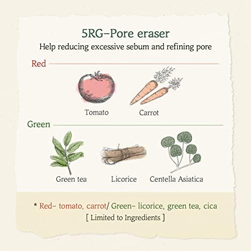 SKINFOOD Egg Perfect Pore Cleansing Foam 150ml - Egg Yolk, Albumin Contained Pore Refining Facial Foam Cleanser - Removes Impurities from Pores (5.07 fl.oz.)