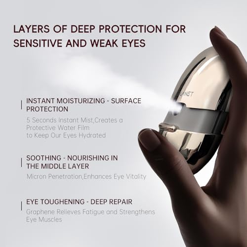 Nano Mist Eye Steamer,Heated USB Nano Eye Mist Sprayer for Dry Eye,Portable Eye Moisturizer and Soother,Electric Mist Sprayer with Warm Compress for Stye Relief (Ultrasonic Microporous Nebulizer kit)