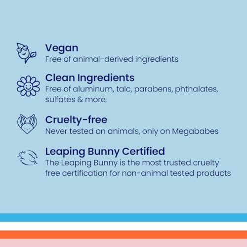 Megababe Daily Deodorant - The Geo Deo with 72 hour Odor Protection Multi-Minerals, Aluminum-Free, All Natural, 2.6 oz