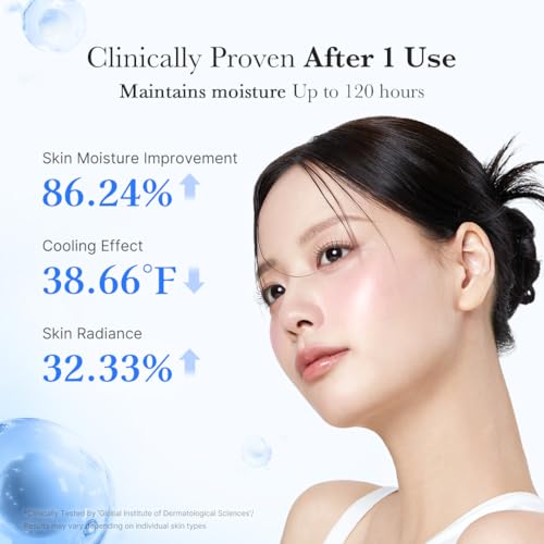 medicube Capsule Cream with Hyaluronic Acid | 120H Lasting Hydration, Barrier Care, Calming Daily Facial Moisturizer For All Skin Types | Panthenol & Ceramides | Korean Skincare, 1.94 oz