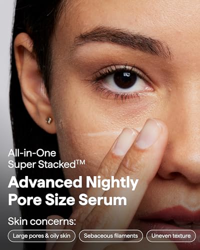 Remedy for Pore Size – Pore Refining Advanced Serum - Large Pore Minimizer with Retinol, BHA Salicylic Acid, Niacinamide – for Texture, Pimples, Blackheads – by Dermatologist Dr. Shah