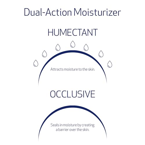 Obagi Hydrate Facial Moisturizer – Non-Comedogenic Intensely Hydrating All Day Moisturizer that Combats Dryness with Tara Seed Extract, Shea Butter & Avocado Oil