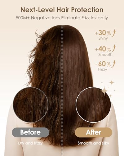 Ionic Hair Dryer with Diffuser - 160000RPM High-Speed Blow Dryer, 500 Millons Ions Frizz Free, Fast Drying for Women, Lightweight, Quiet, Professional Dryer for Curly or Straight Styles, Gift Idea