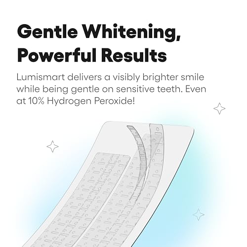 Something Nice Lumismart Whitening Strips - Dentist-Designed, Enamel Safe, up to 42 Treatments with Smart Adjust - Teeth Whitening Strips in Mint for Sensitive Teeth