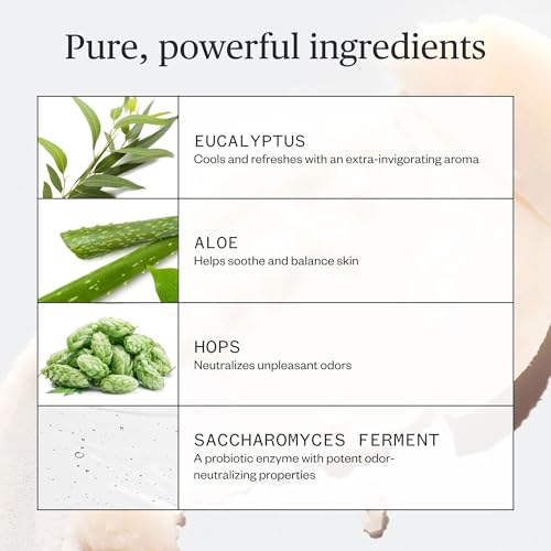 Ursa Major Hoppin' Fresh Deodorant | Natural, Aluminum-Free, Non-toxic, Cruelty-Free | Formulated for Men and Women | 2.6 ounce