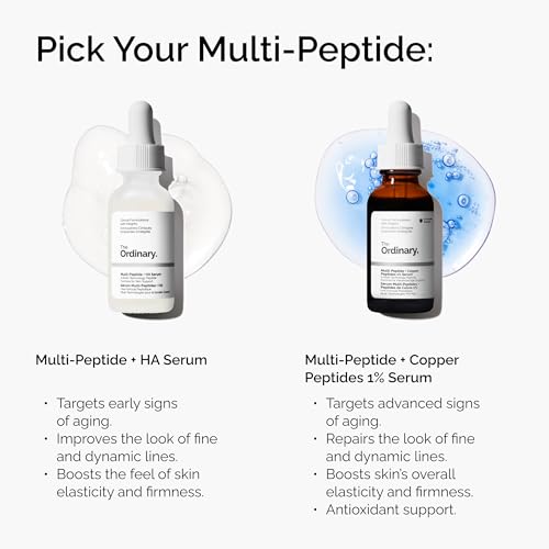 The Ordinary Multi-Peptide + Copper Peptides 1%, Anti-Aging Serum for Fine Lines and Skin Elasticity