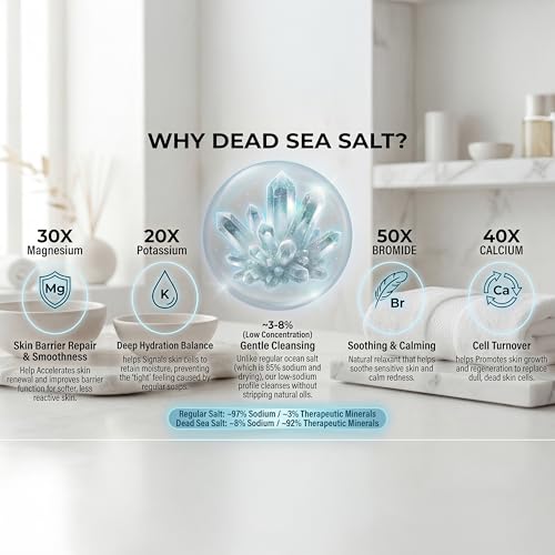 SEACRET Minerals Dead Sea Salt & Oil Body Scrub - Exfoliator with Rosehip, Sea Buckthorn & Green Tea, Mineral Rich Spa Treatment Stimulates Cell Renewal for a Rejuvenated Glow, Ocean Mist, 14.1 oz