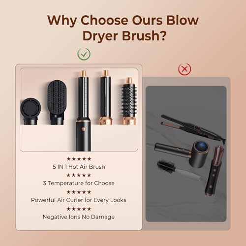 5 in 1 Blow Dryer Brush, Upgrade Hair Dryer Brush Air Curler Air Curling Wrap Styler, Detachable Hot Air Brush Negative Ion Curling Brush Iron, Hair Styling Tools for Drying Curling Straightening