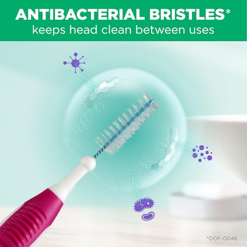 GUM Proxabrush Go-Betweens - Moderate - Interdental Brushes - Soft Bristled Dental Picks for Plaque Removal Health - Safe for Braces & Dental Devices, 15 Count