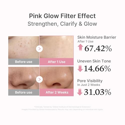 medicube PDRN Pink Peptide Serum with Salmon DNA | Pink Glow Serum with Peptides & Niacinamide for Hydration & Firm-Looking Skin | Uneven Tone Care | Korean Skincare, 1.01 fl. Oz