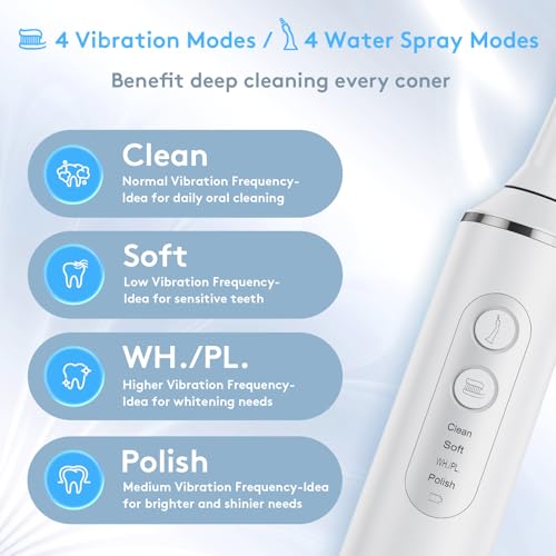 Electric Flosser for Teeth | 3-in-1 Water Dental Floss & Toothbrush & Water Flosser with 4 Modes，Cordless Power Flossers with 50 Replacement Heads for Adults (White)
