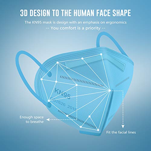 WWDOLL KN95 Face Mask 25 PCs, Multiple Colour 5 Layers KN95 Masks, Filter Efficiency≥95% Protection Against PM2.5 Dust, Air Pollution(Pink, Blue, Grey, Red, Purple)