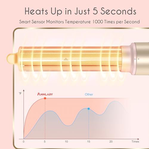 5 in 1 Ionic Hot Air Styler, 1400W Powerful Hair Dryer Brush, Auto-Wrap Curlers, Paddle Brush for Fast Drying, Volumizing with Travel & Storage Bag