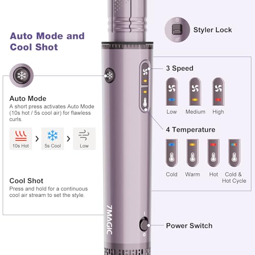 7MAGIC Hot Air Styler Wrap, 7 in 1 Professional Hair Dryer Brush with Auto-Wrap Curlers, Fast Drying Blow Dryer, Volumizing Straightening Styling Multi-Styler No Heat Damage, Travel Case (Purple)