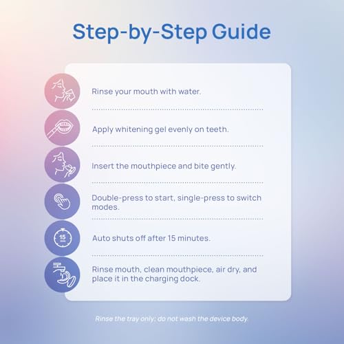 Whitebite Pro Vertical Dual LED Teeth Whitening Kit with Charging Dock – Professional at-Home Dental Whitening Machine with Pens, Tooth Stain Remover for Sensitive Teeth, Travel-Friendly Oral Hygiene