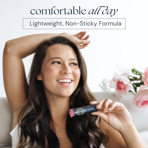 Brush On Block Full Face Sun Protection Kit, Translucent Mineral Powdered Sunscreen & Protective Lip Oil SPF 30, Reef Friendly, FSA HSA Eligible