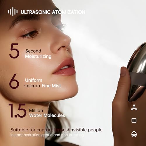 Nano Mist Eye Steamer,Heated USB Nano Eye Mist Sprayer for Dry Eye,Portable Eye Moisturizer and Soother,Electric Mist Sprayer with Warm Compress for Stye Relief (Ultrasonic Microporous Nebulizer kit)