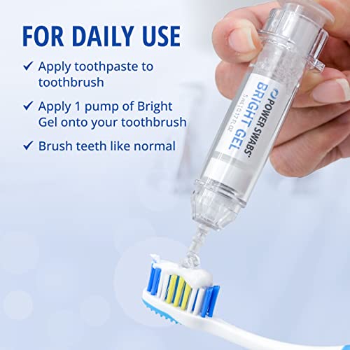Power Swabs Teeth Whitening Gel | Bright Gel | Gentle Teeth Whitening | Dentist Formulated | Professional Teeth Whitener & Stain Remover | 0.17 Fl Oz