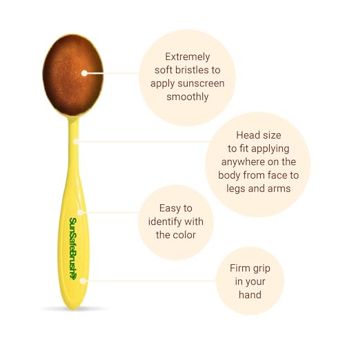 SunSafe Brush Sunscreen Applicator SPF Brush for Easy, Mess-Free Sun Protection - Portable, Family Friendly, Protects Face & Body
