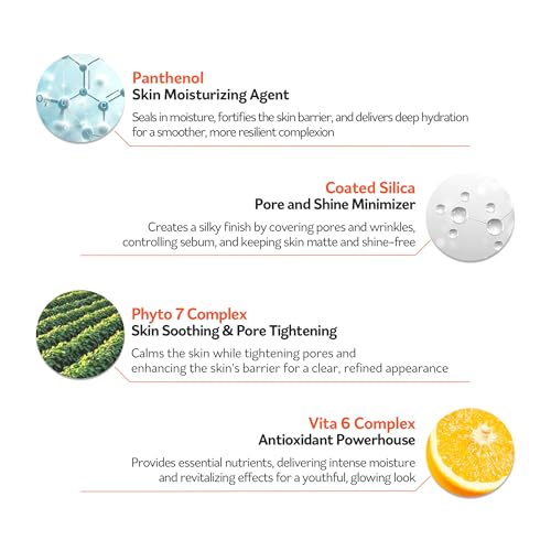 PESTLO Saferecipe No Sebum Grinding Sun Pact SPF 50+, PA+++ 0.63oz/ 18g- Grinding Dial Compact, Solid Cushion to a Soft Powdery Sunscreen, Sebum Control, Non-Irritating, Hypoallergenic Sun Pact