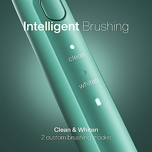 Aquasonic Icon ADA-Accepted Rechargeable Toothbrush | Magnetic Holder & Slim Travel Case | 2 Brushing Modes & Smart Timers | Gentle Micro-Vibrations (Mint)