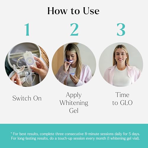 GLO Science So Brilliant Tooth Whitener Set – Unique Heat Technology for Fast, Sensitivity Free Teeth Whitening – Patented Mouthpiece with LED Light, Gel Pods with 6% HP, Lip Balm, & Travel Case