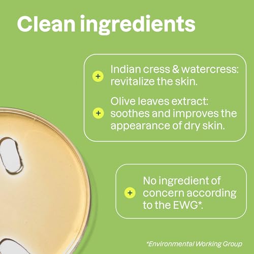 ATTITUDE Body Cream, EWG Verified Moisturizer, Vegan Moisturizing Products For Dry Skin, Dermatologically Tested, Pear & Amber Scent, 8 Fl Oz